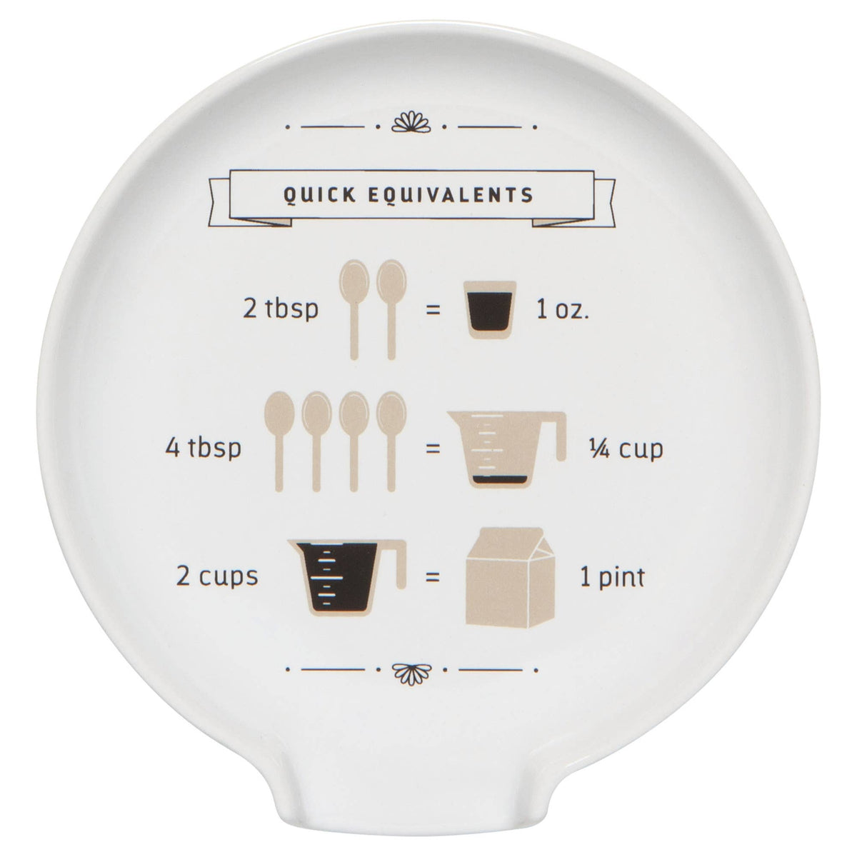 Kitchen Conversions Stoneware Spoon Rest