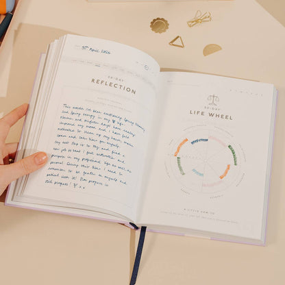 Reflect Guided Gratitude Journal