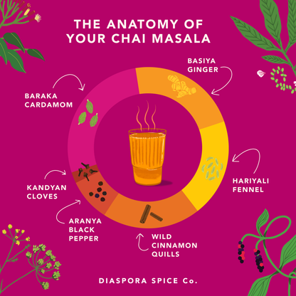 Chai Masala (Spice Blend) - For Lattes & Baking