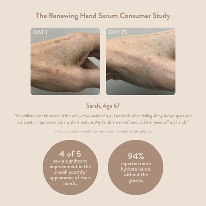 Renewing Hand Serum For Aging Skin | #1 Best Seller
