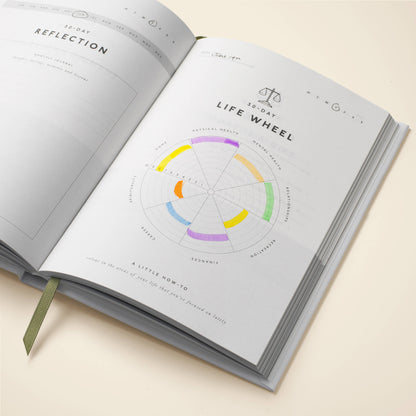 Reflect Guided Gratitude Journal